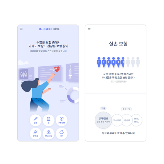 해빗팩토리 보험가격 비교 서비스