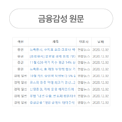 (활용:인사이트발굴) 금융감성 원문정보