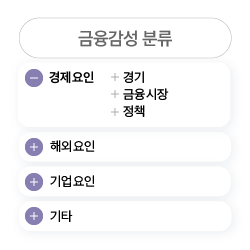 (활용:인사이트발굴) 금융감성 분류표