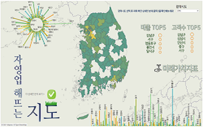 자영업 해뜨는 지도